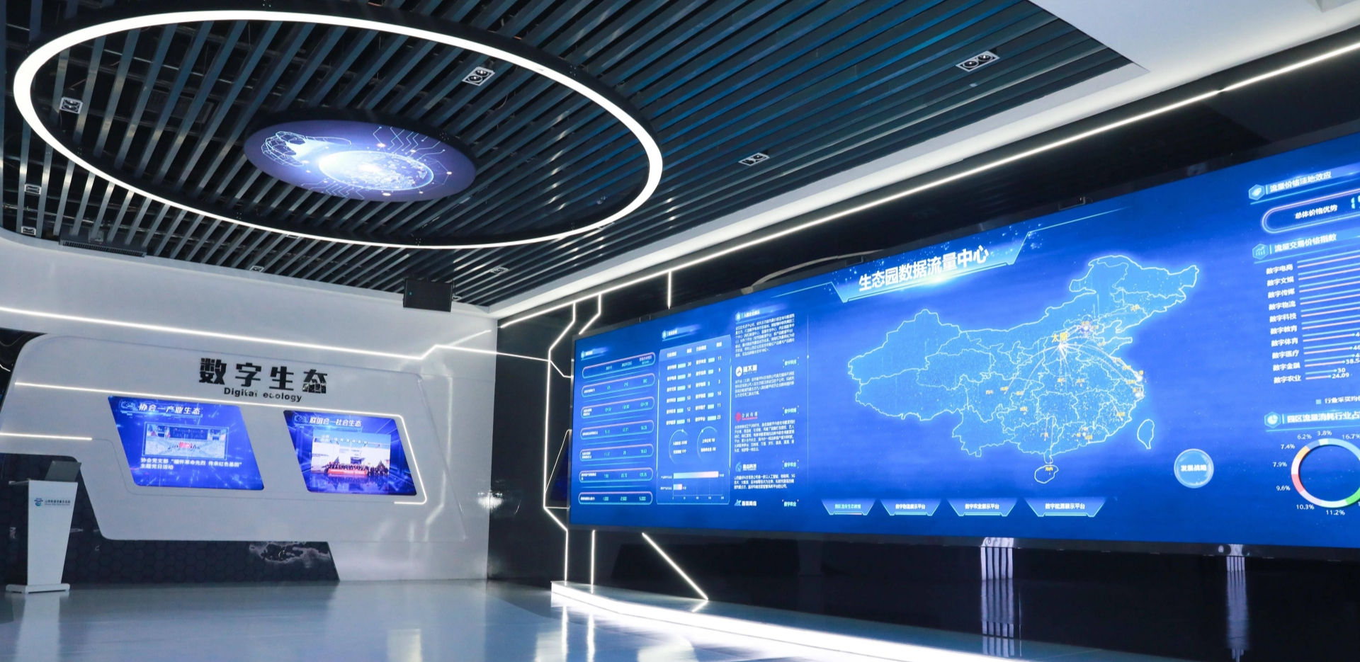 华江现代服务业网-生产服务